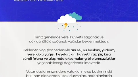 Niğde'de Kuvvetli Yağış Uyarısı Yapıldı