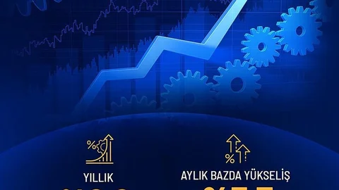 Sanayi Üretiminde Yüzde 6 Artış Açıklandı