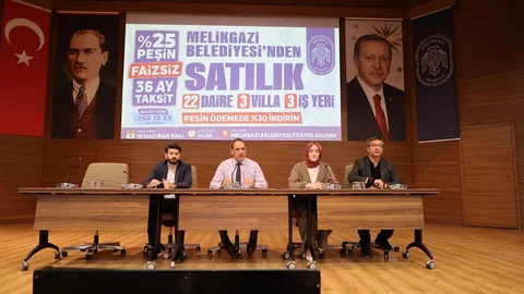 Melikgazi'de Kazan Kazan Finans Modeli