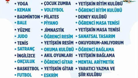 Aydın'da Yaz Dönemi Etkinlikleri Başlıyor