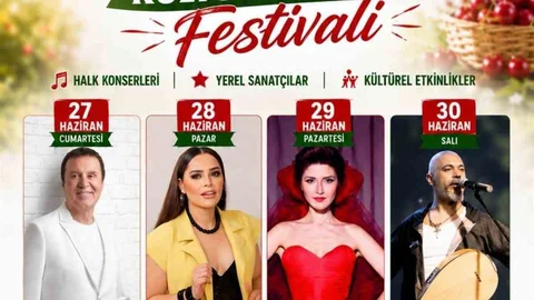 Honaz Kiraz Festivali Başlıyor