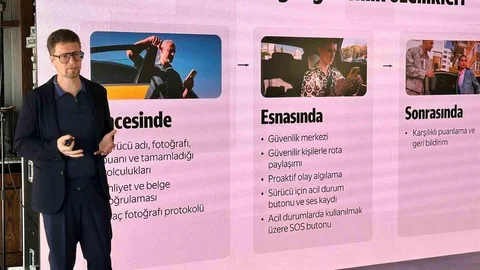 Yandex Go İstanbul'da Hizmete Girdi