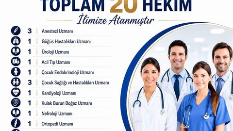 Bitlis'e 20 Yeni Doktor Atandı