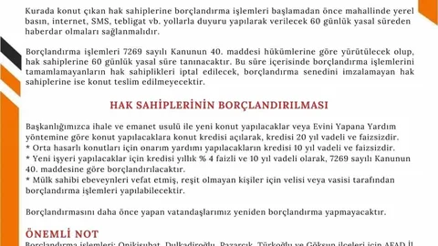 Kahramanmaraş'ta Deprem Konutları İçin Borçlandırma Süreci Başladı