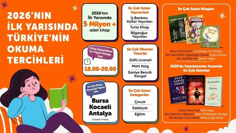 İstanbul'da 2026 Kitap Tercihleri Belirlendi