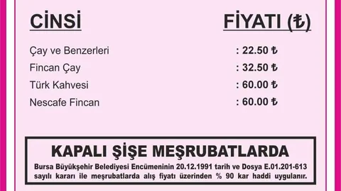 Bursa'da Çay ve Kahve Fiyatları Yükseldi