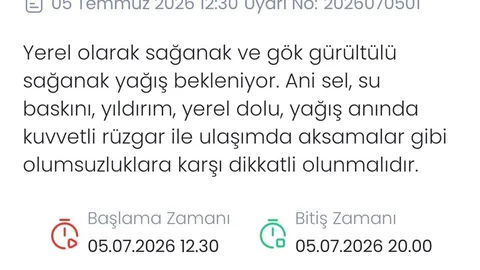 Denizli'de Kuvvetli Yağış Uyarısı
