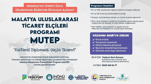 Malatya'da Ticaret Elçileri Programı Başlıyor
