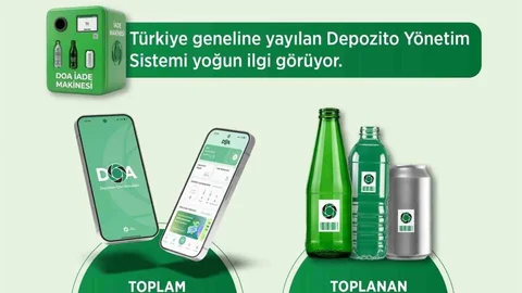 Çevre Bakanı: DOA ile Şişe Toplama Başarısı