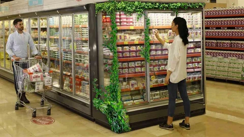 Migros, Dünyanın En Sürdürülebilir Şirketleri Arasında