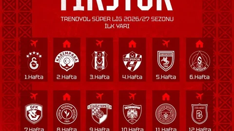 Çorum FK Süper Lig'e Galatasaray ile Başlıyor