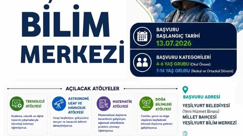 Yeşilyurt Bilim Merkezi Başvuruları Başlıyor