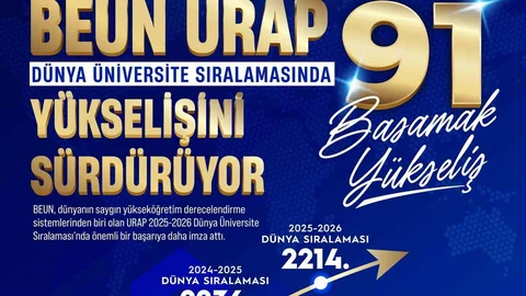 BEUN, URAP Dünya Üniversite sıralamasında yükselişini sürdürüyor