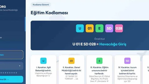 Bakan Uraloğlu'ndan Şehit Yakınlarına Destek