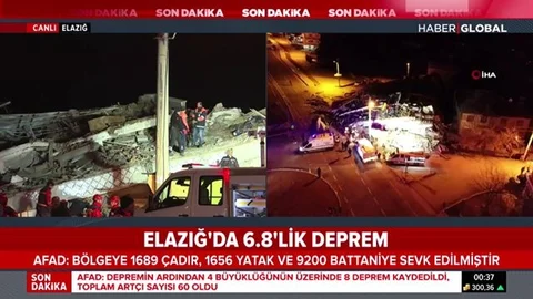 Elazığ'da 6,8'lik Deprem - HABER GLOBAL #CanlıYayın