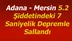 Adana - Mersin 5.2 Şiddetindeki 7 Saniyelik Depremle Sallandı