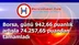 Borsa, günü 942,66 puanlık artışla 74.257,65 puandan tamamladı