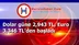 Dolar güne 2,943 TL, Euro 3,346 TL’den başladı