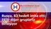 Rusya, 83 hedefi imha etti; IŞİD diğer gruplarla birleşiyor