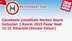 Çanakkale Çanakkale Merkez Seçim Sonuçları 1 Kasım 2015 Pazar Saat 21:21 itibariyle (Devam Ediyor)