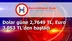 Dolar güne 2,7649 TL, Euro 3,053 TL’den başladı