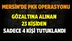 Mersin'de PKK Operasyonunda 4 Kişi Tutuklandı