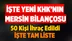 Yeni KHK ile Mersin'de 50 Kişi Daha İhraç Edildi