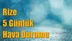 Rize Hava Durumu (5 Günlük)