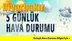 Diyarbakır Hava Durumu