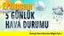 Erzincan Hava Durumu