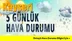 Kayseri Hava Durumu