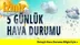 İzmir Hava Durumu