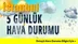 İstanbul Hava Durumu