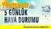 Yenişehir Hava Durumu