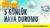 Hatay Hava Durumu
