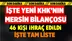 2 Yeni KHK Yayımlandı! İşte Mersin'de Durum...