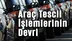 Araç Tescil İşlemlerinin Devri, Sistem Nasıl Devrediliyor ve Nasıl Yürütülecek