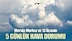 Mersin Merkez ve Tüm İlçelerine Ait Pazartesi Dahil 5 Günlük Hava Durumu