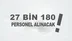 27 Bin 180 Personel Alınacak