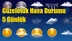 Güzeloluk Hava Durumu 5 Günlük