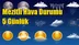Mezitli Hava Durumu 5 Günlük