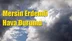 Mersin Yenişehir, Toroslar, Anamur, Aydıncık, Silifke, Bozyazı, Çamlıyayla, Akdeniz, Gülnar, Mezitli, Mut, Tarsus ve Erdemli Hava Durumu