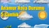 Anamur Hava Durumu 5 Günlük