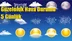 Güzeloluk Hava Durumu 5 Günlük