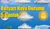 Bozyazı Hava Durumu 5 Günlük