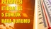 Mersin Mut, Silifke, Çamlıyayla, Bozyazı, Aydıncık, Erdemli, Anamur, Gülnar, Akdeniz, Mezitli, Toroslar, Tarsus ve Yenişehir Hava Durumu