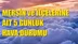 Mersin Mezitli, Erdemli, Gülnar, Toroslar, Bozyazı, Anamur, Tarsus, Çamlıyayla, Aydıncık, Akdeniz, Silifke, Yenişehir ve Mut Hava Durumu