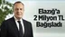 Cemil Kazancı Kimdir? Elazığ'a 2 Milyon TL Bağışladı