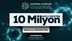 ÇKA'nın 10 Milyon Lira Hızlı Destek Programı İçin Son Başvuru 30 Nisan, Covid-19 İle Mücadele ve Dayanıklılık Programı