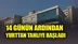 Yurt Dışından Getirilerek KYK Yenişehir Yurdunda Karantinaya Alınan Vatandaşlar, 14 Günlük Karantina Süresinin Ardından, Bugün Tahliye Edilmeye Başlandı